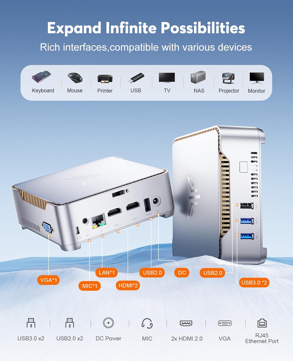 Radar PC (2nd PC)