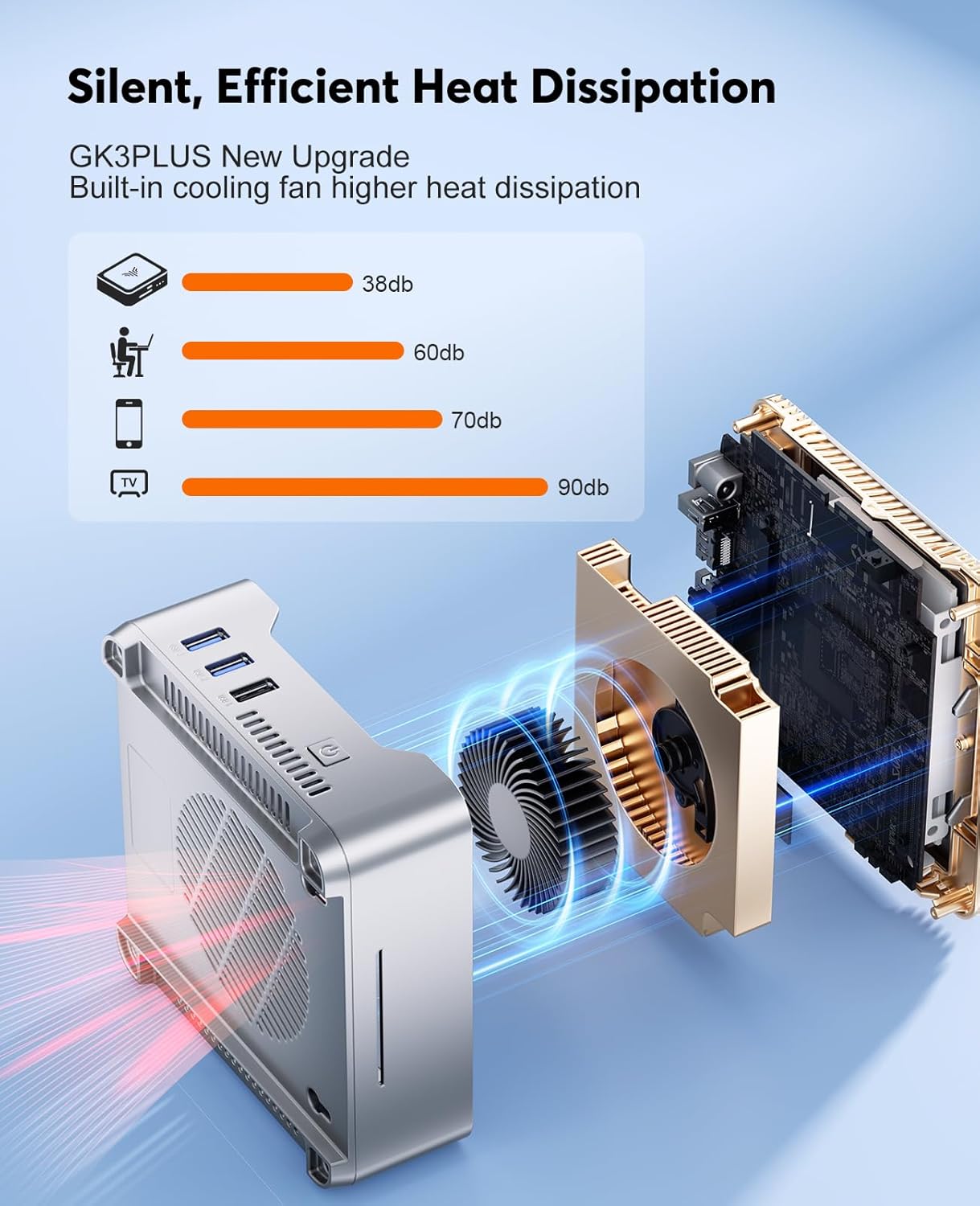 Radar PC (2nd PC)