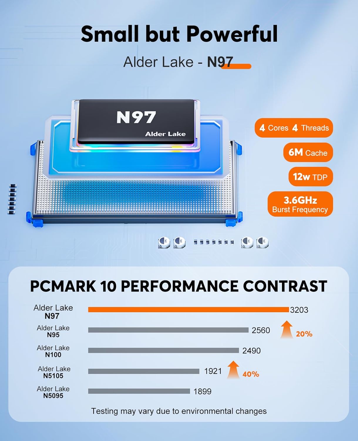 Radar PC (2nd PC)