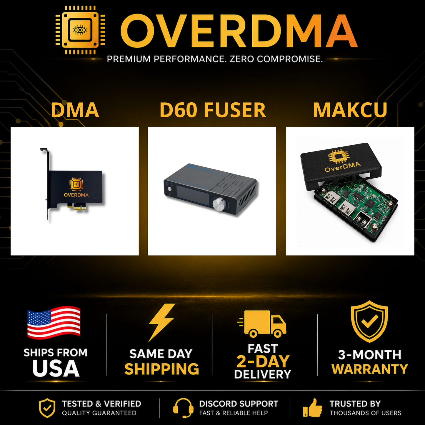 OverDMA Bundle – DMA Card + Fuser + MAKCU