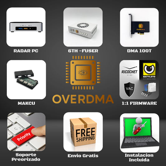 OverDMA Super Bundle – Todo lo que necesitas en un solo paquete.