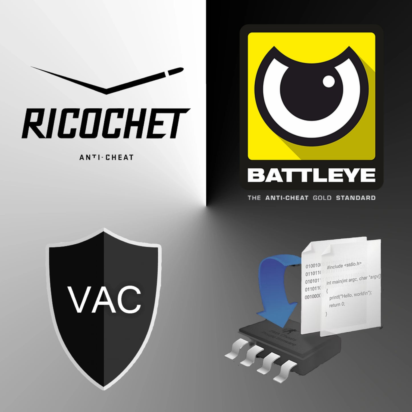 1:1 Emulated FW - FiveM • BattlEye • Ricochet • Valve AC - OverDMA
