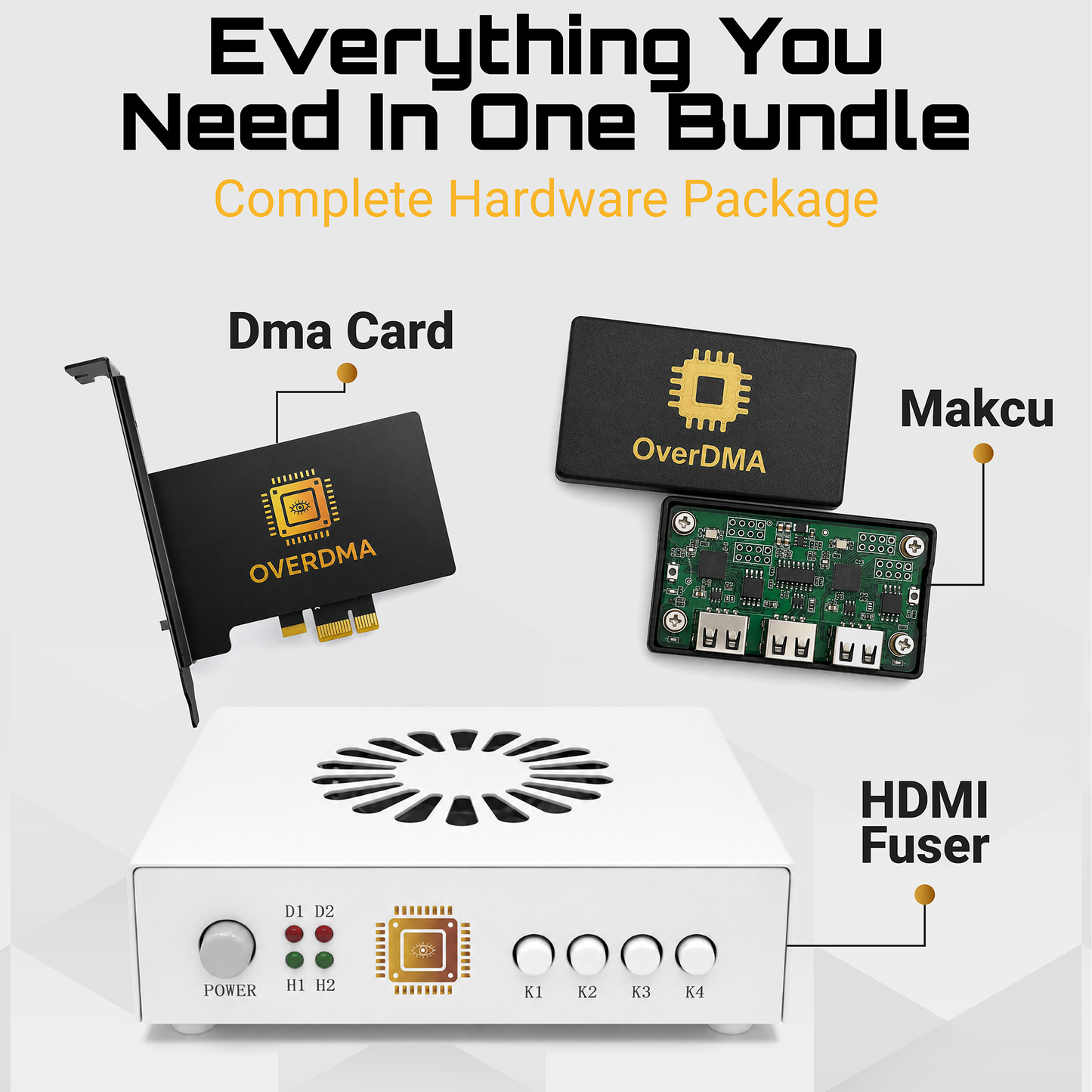 OverDMA 100T Bundle – DMA 100T Card + Fuser + MAKCU