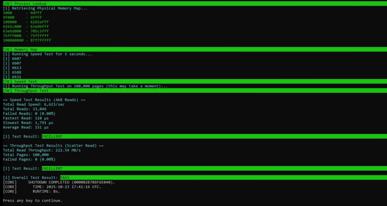 DMA  Bundle – Best Value