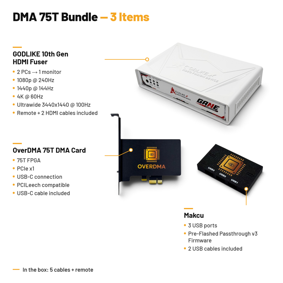 Starter DMA Bundle – Card + GODLIKE Fuser + MAKCU | OverDMA