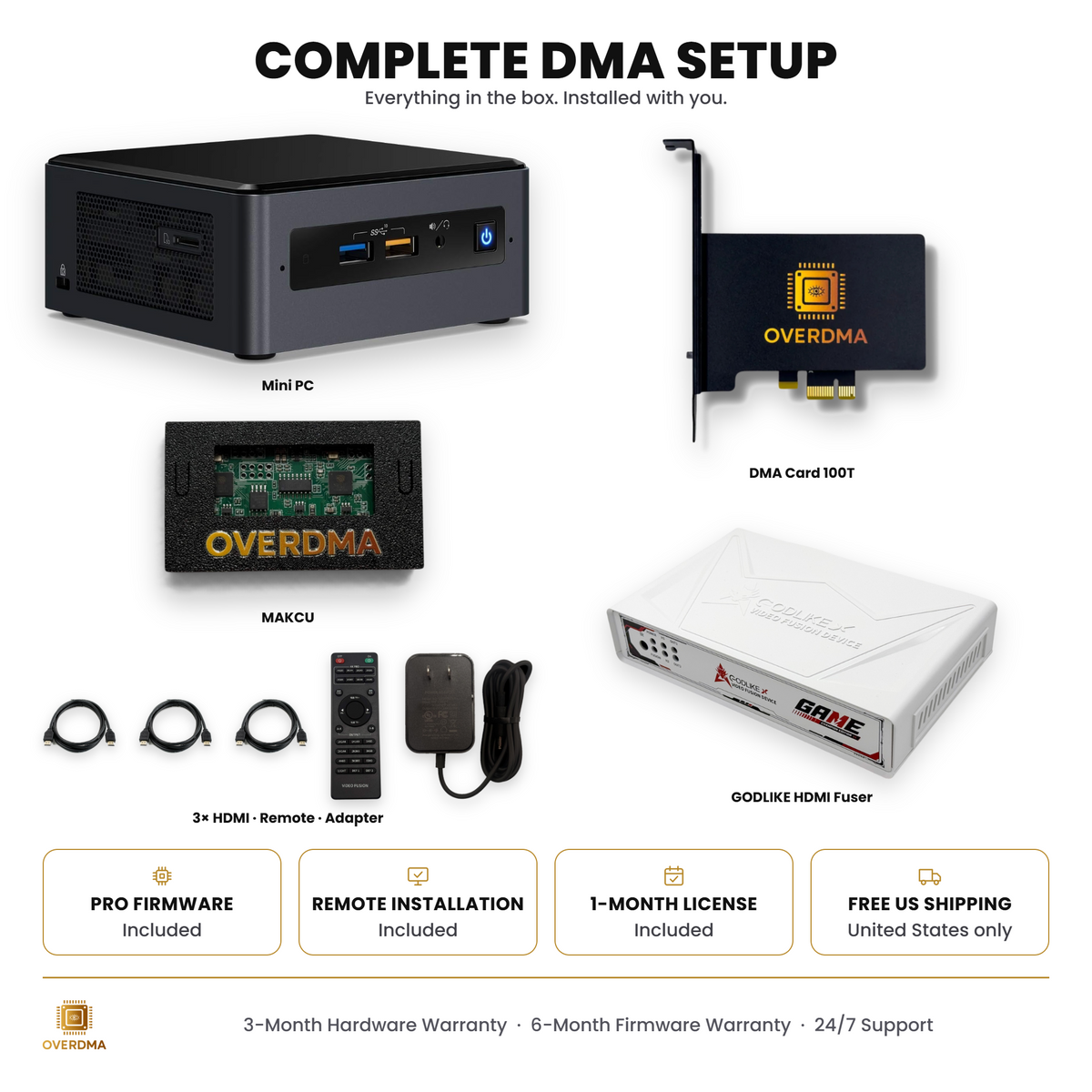 OverDMA Super Bundle complete DMA setup: Mini PC, DMA 100T card, GODLIKE HDMI fuser, MAKCU, cables, remote and power adapter